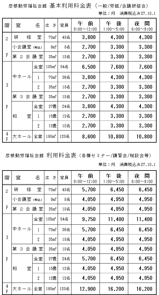 基本利用料金表