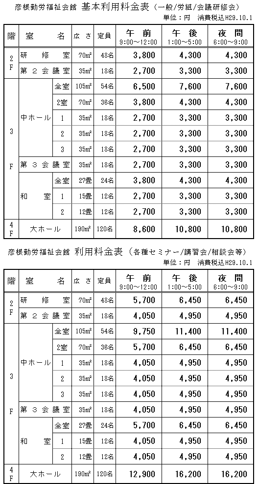 基本利用料金表