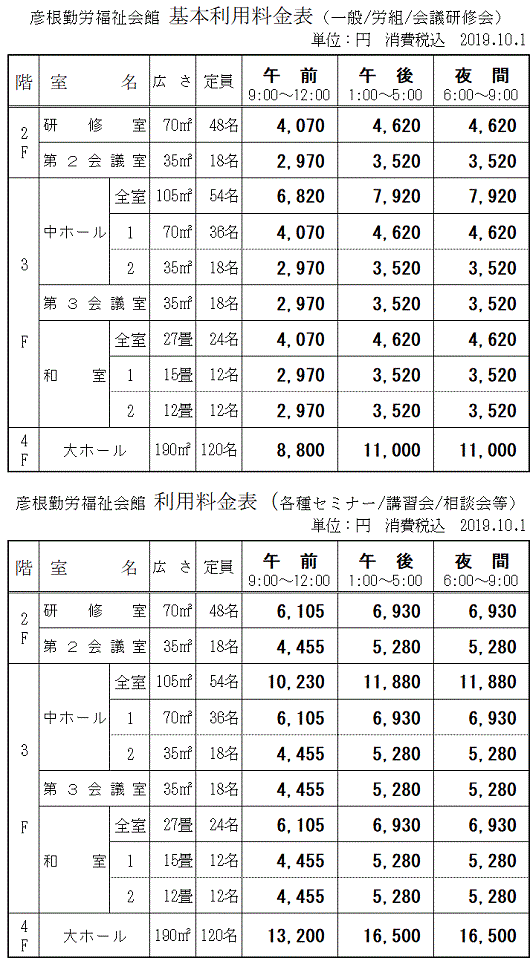 基本利用料金表